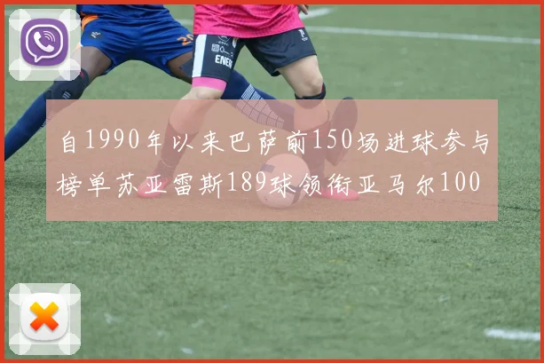 自1990年以来巴萨前150场进球参与榜单苏亚雷斯189球领衔亚马尔100球位列第十